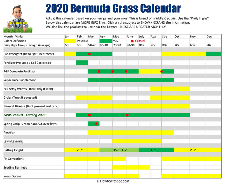 bermuda-grass-calendar